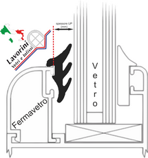 Guarnizione 6 mm - Lavorini Vetri e Infissi